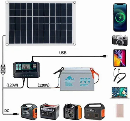 100v Solar Panel Sample - Image 3