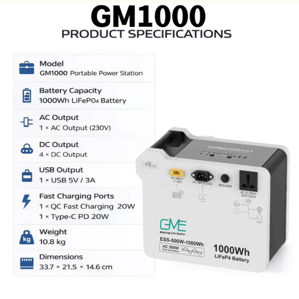 GME GM1000 Portable Power Station 1000Wh LiFePO4 - Image 2