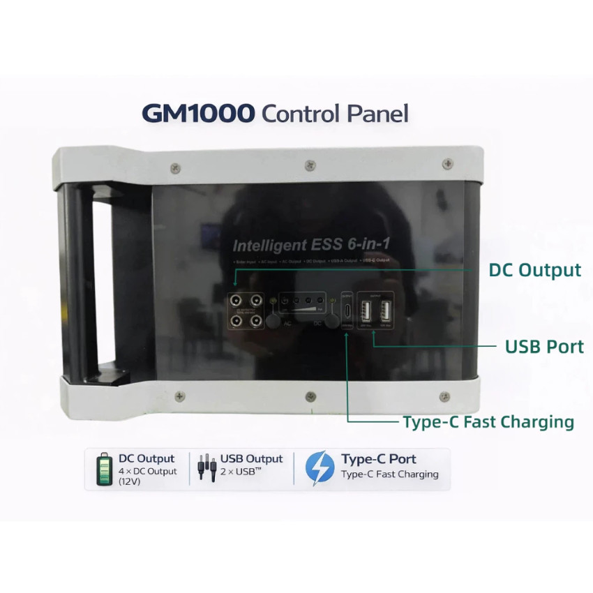 GME GM1000 Portable Power Station 1000Wh LiFePO4 - Image 4